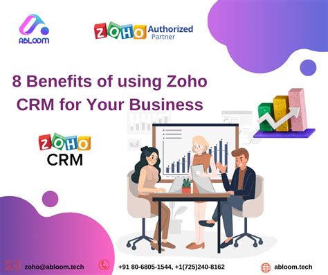 Zoho CRM 2025 Free Download File
