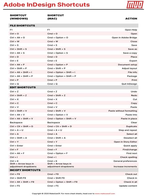 InDesign 2025 Free Download Link
