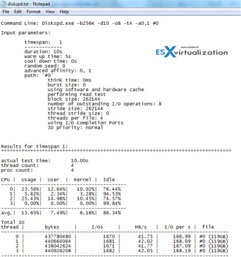 DiskSpd Storage Performance Tool