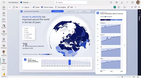 Power BI Report Server 2025 Free Download Trial
